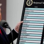 Trump suggested that a high tariffs on Chinese importers
