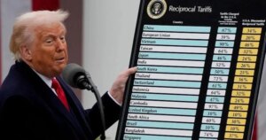 Trump Suggested That A High Tariffs On Chinese Importers