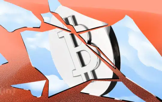 Bitcoin Social Media Sentiment.