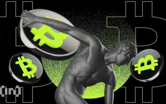 Bitcoin Price Performance