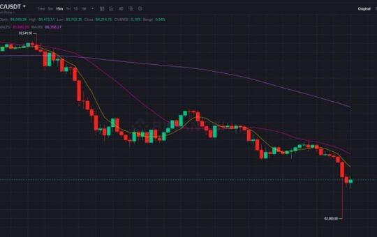 Bitcoin Falls To $82,000, Takes $2 Billion To $2 Billion In Turbulent Liquidations