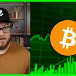Bitcoin Is Going Parabolic | Is It Really Time To Get Bullish?