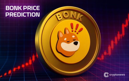 Bonk Price Prediction