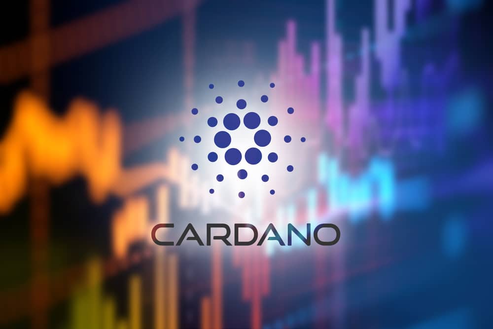Cardano Mainnet Glitch