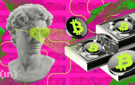 Average Production Cost Per Btc. Source: Macromicro