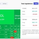 In the last hour, from 600 meters to $ 600 meters