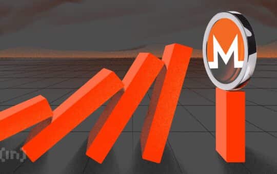 Monero Strengthens 20% Privacy Coin Rotation