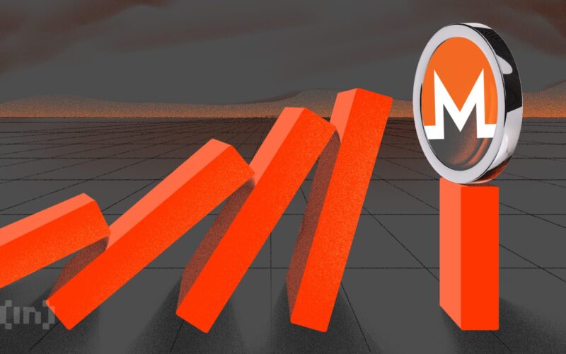 Monero Strengthens 20% Privacy Coin Rotation