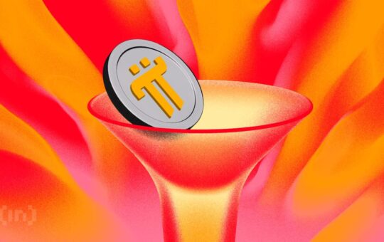 Pi Coin Price Analysis.