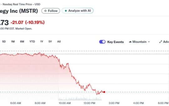 Strategic Stock 10% Discount Bitcoin Volatility And Trader Arguments