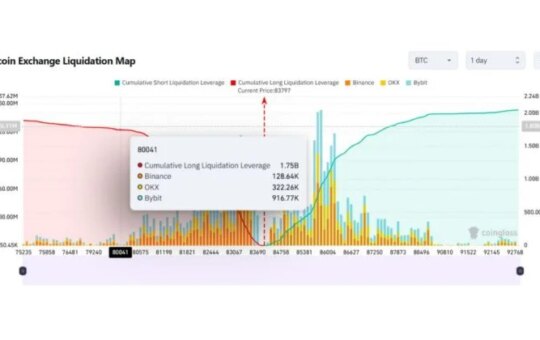 The Price Is Less Than $ 2 Billion At A Speed Of $ 80 Km. In Connection With The Wood Cut Period