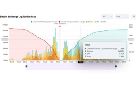 $1.25 In Short $1.25