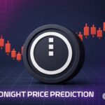 Midnight Price Prediction: As The Night Price Continues To Slip, Is A Christmas Eve Miracle Possible?
