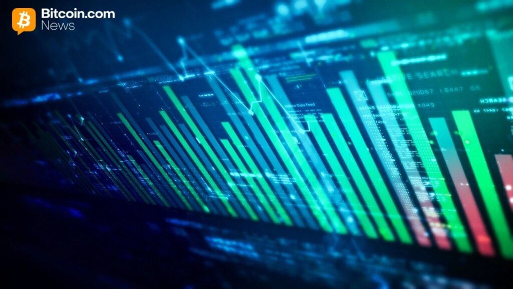 Cow Stocks Outside Stops &Amp; 50000: Analysis Claims Range 'Open For Trade'