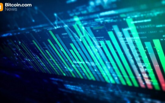 Cow Stocks Outside Stops &Amp; 50000: Analysis Claims Range 'Open For Trade'