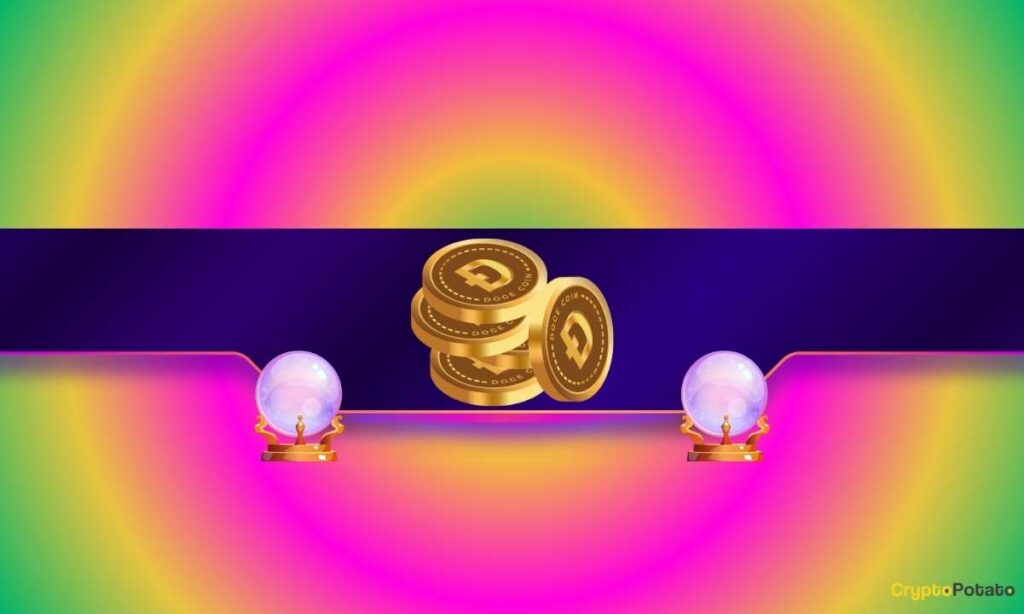 Dogcoin (Dogge) Monthly Rsi Signals Another Huge Move Forward