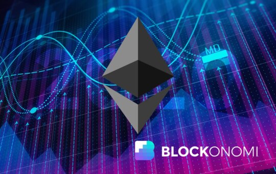 Ethereum Price Predictions For 2020