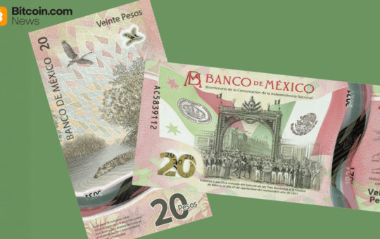 Lycocon Finance Adds Mexican Sovereign Accounts Fixed Income To Fix U.s. Dollar