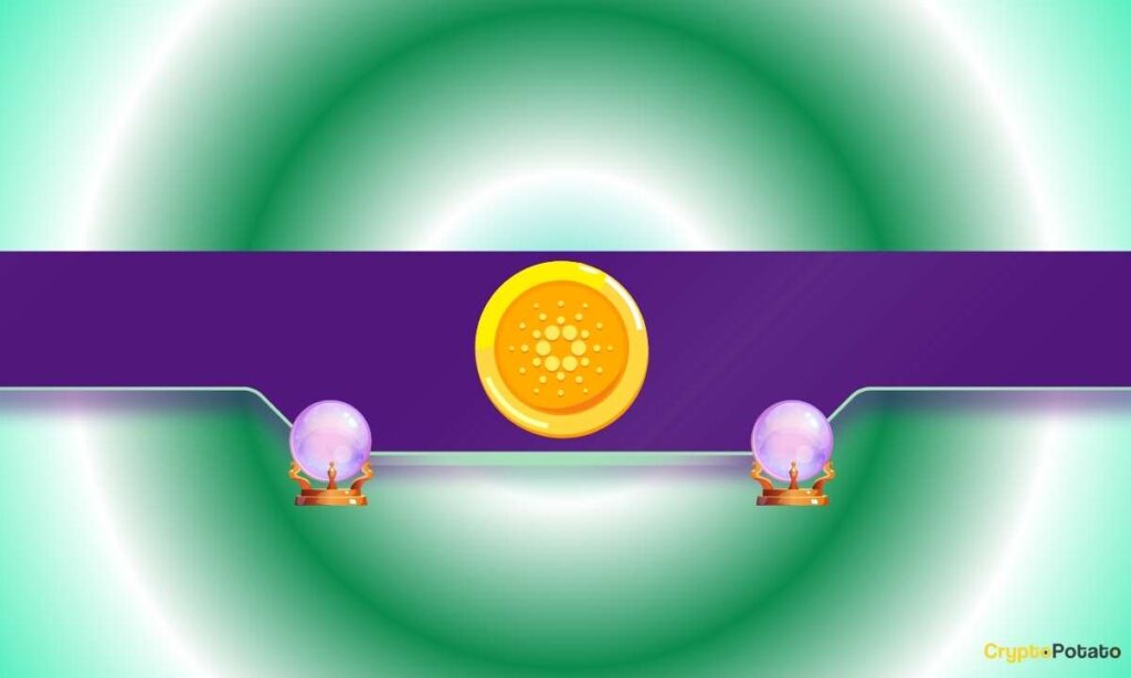 Our Keynote Says It'S Time To Buy Dogoin And Cardio