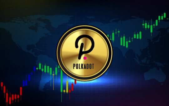 Polkadot Price Prediction: Market Weakness Blocks Bulls Around 1.90.