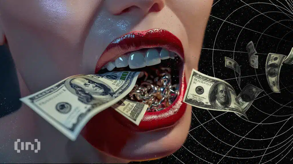 Bitcoin (Btc) Price Performance