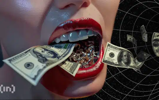 Bitcoin (Btc) Price Performance