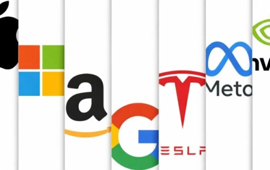 The S&Amp;P 500'S Top 7 Stocks Accounted For 26 Percent Of Earnings, Reflecting Historical Concentration.