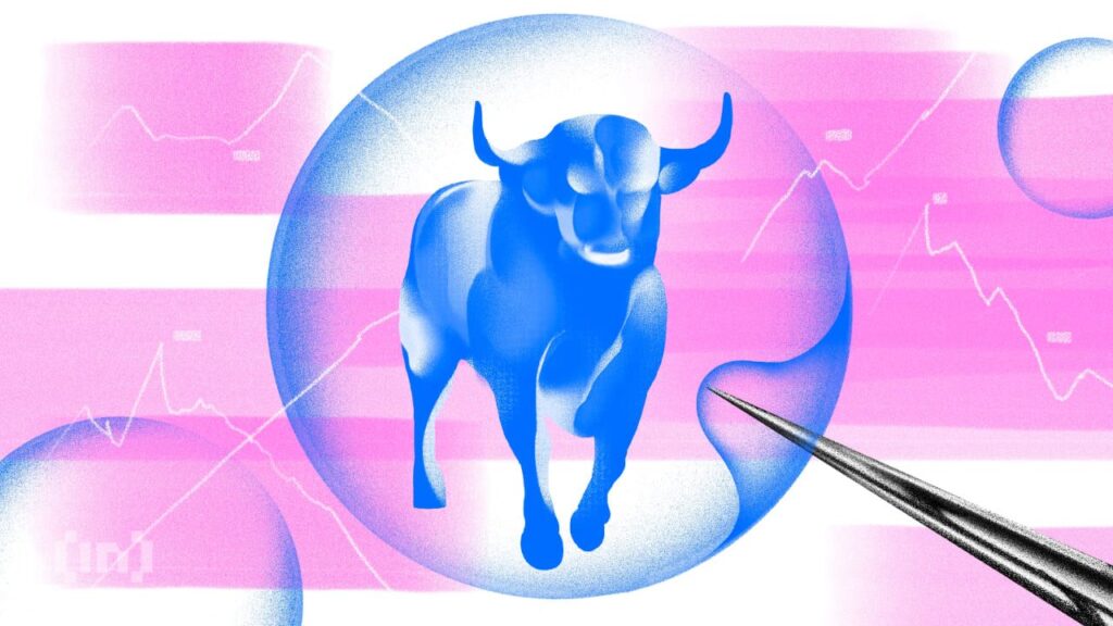 Humidifi (Wet) Price Performance