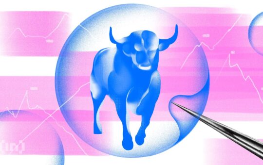 Humidifi (Wet) Price Performance