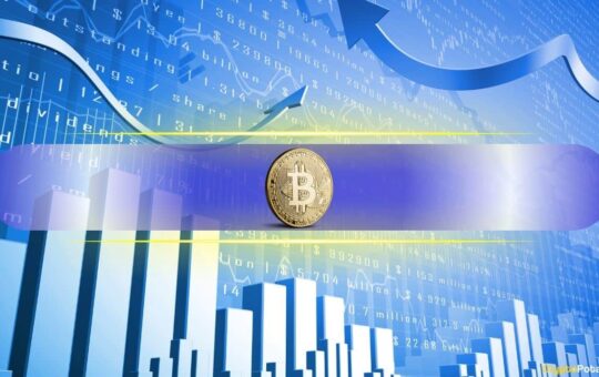 Volatility Continues In Thin Holiday Trading