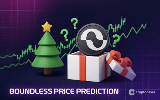Boundless Price Prediction: Zkc Price Spikes 30% Overnight, Is This A Christmas Gift Or Pump Before Dump?