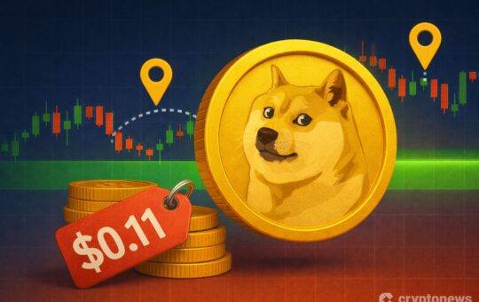 Dogecoin Price Prediction