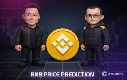 Bnb Price Prediction: Bnb Announces Live Event On Elon Musk'S Platform – Is A Major Move About To Be Revealed?