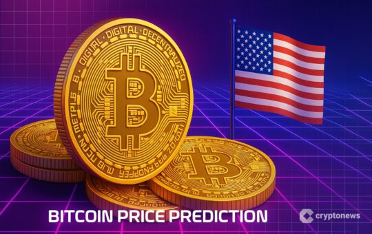 Cpi Surprise Sends Btc Flying - Is Wall Street About To Re-Employ?