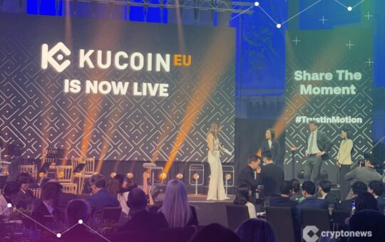 Kucoin Eu