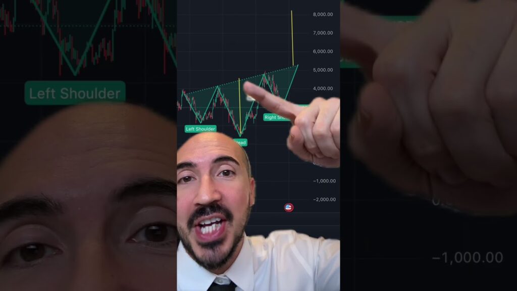 Major Eth Pump Coming