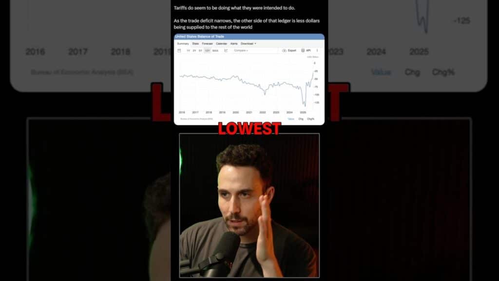 Us Trade Deficit Hits 10Yr Low