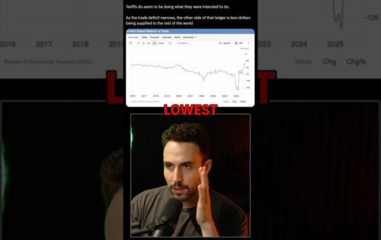 Us Trade Deficit Hits 10Yr Low