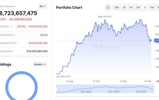 Bitcoin, Ethereum, Crypto News And Price Indices