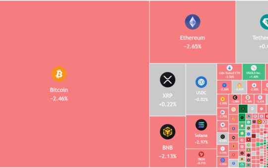 Bitcoin, Ethereum, Crypto News And Price Indices
