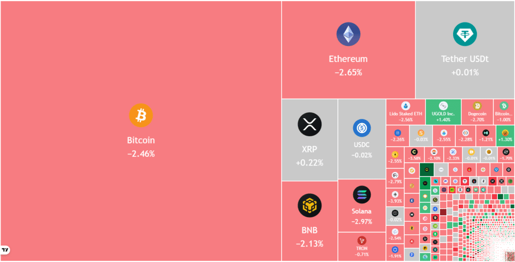 Bitcoin, Ethereum, Crypto News And Price Indices