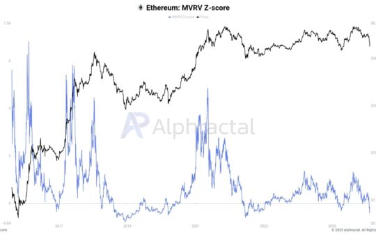 Bitcoin, Ethereum, Crypto News And Price Indices