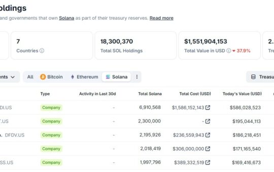 Bitcoin, Ethereum, Crypto News And Price Indices