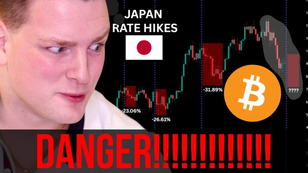 Bitcoin 55000 Danger Bank Of Japan Bart Patterns Cz