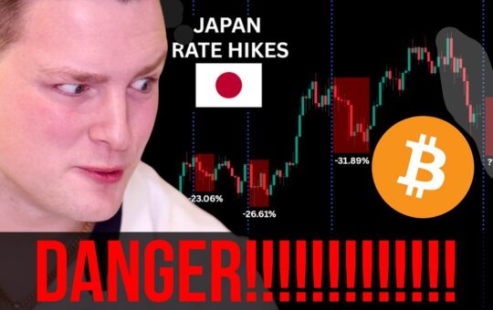 Bitcoin 55000 Danger Bank Of Japan Bart Patterns Cz