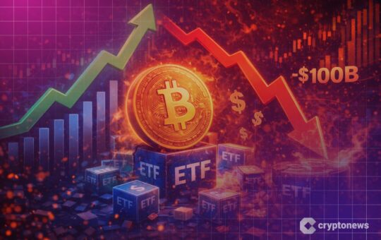 Bitcoin Etf
