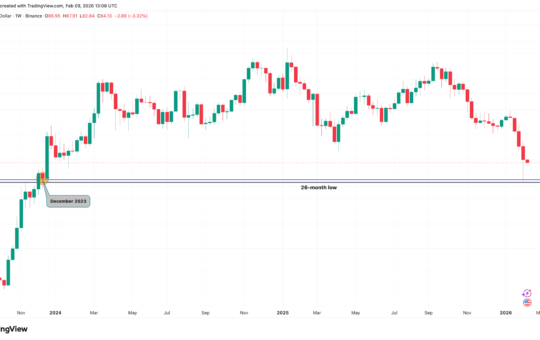 Bitcoin, Ethereum, Crypto News And Price Indices