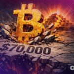Bitcoin’s $70,000 Support Triggers Massive Liquidity As ‘War Shock’ Is Setters