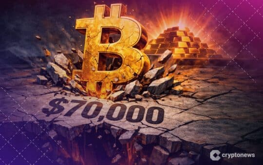 Bitcoin'S $70,000 Support Triggers Massive Liquidity As 'War Shock' Is Setters