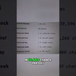 Can I hit the Bitcoin jackpot with my setup?